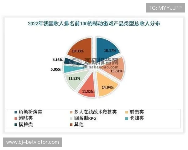 游戏PC到底属于手游还是端游 深度解析两者的界限与发展趋势
